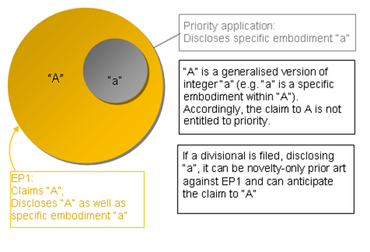 nestec image 1